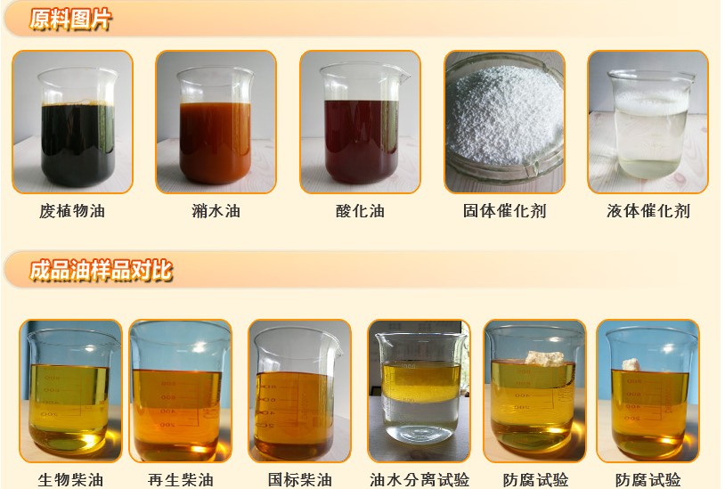 餐廚垃圾提取生物柴油對比圖.jpg