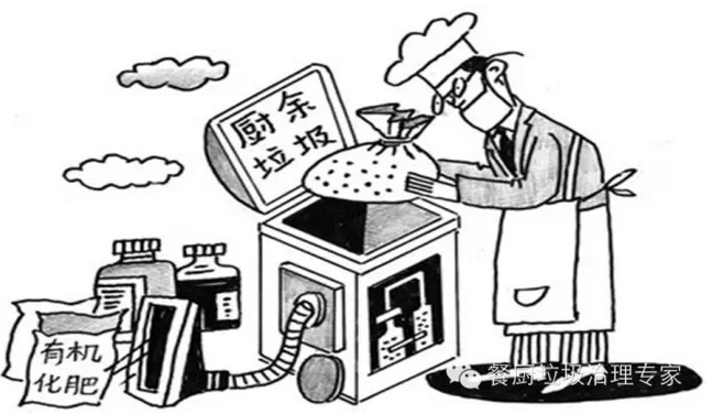 餐廚垃圾回收利用