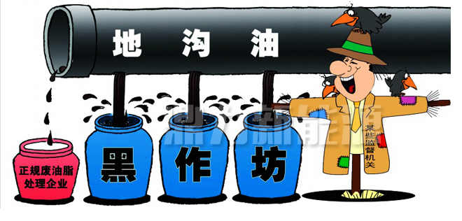 餐廚垃圾處理.jpg