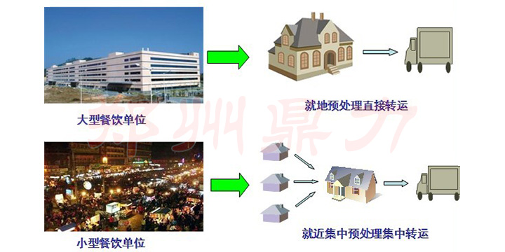 餐廚.jpg