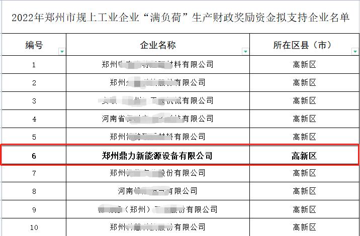 鼎力.jpg